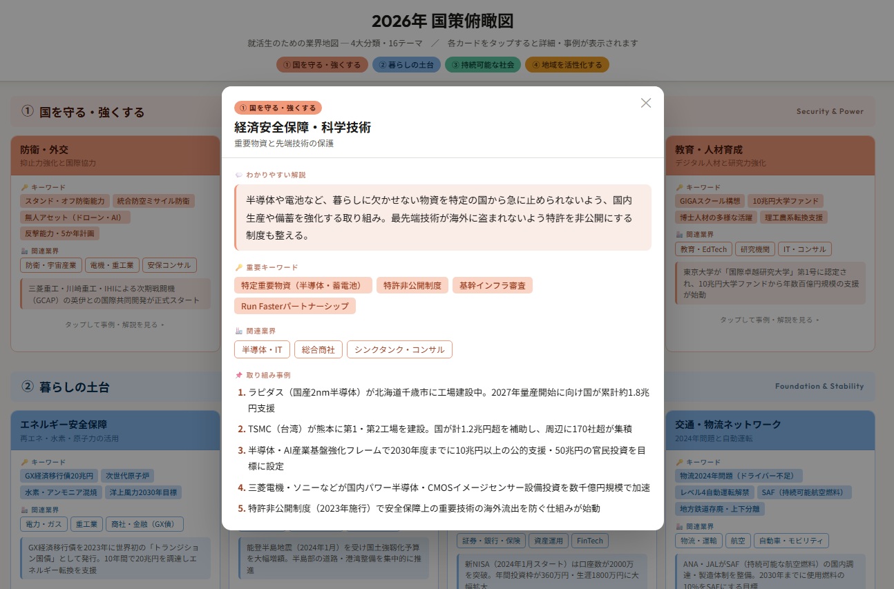 国策俯瞰図プレビュー